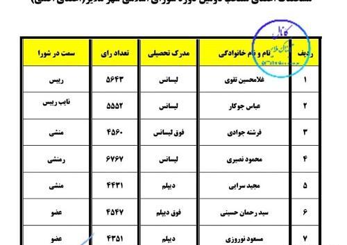 عکس فرشته جوادی