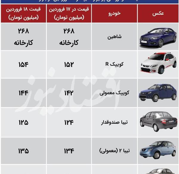 عکس کوییک صندوقدار