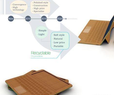 عکس لپ تاپ کاغذی