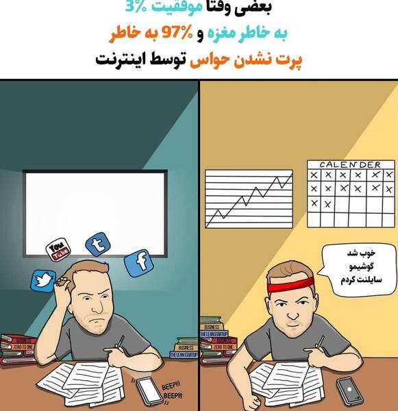 عکس تمرکز ذهن