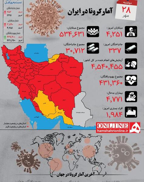 عکس رنگ آمیزی نقشه ایران