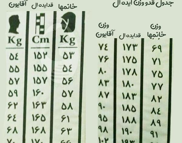 عکس قدتون نی نی سایت