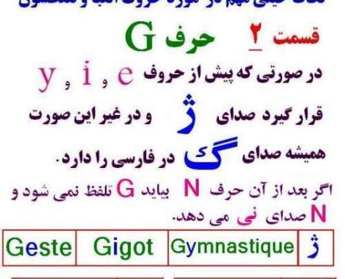 عکسهای زبان فرانسوی