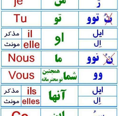 عکسهای زبان فرانسوی