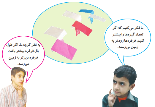 عکس های فرفره چرخان علوم پنجم