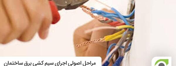 عکس ساختمان کابل