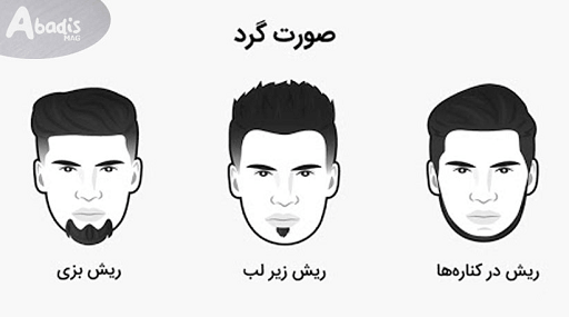 عکس مدل ریش برای صورت کشیده