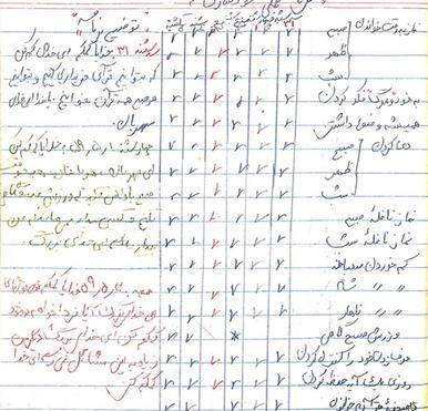 عکس شهید زینب کمالی