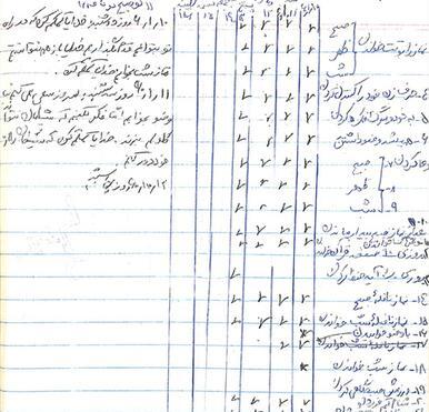 عکس شهید زینب کمالی