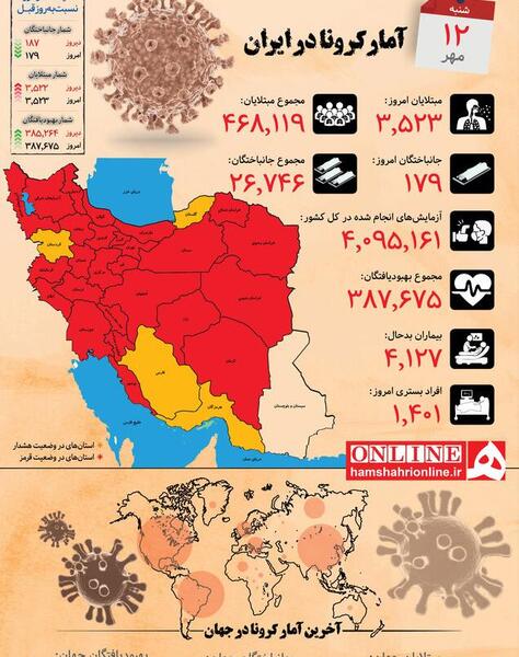 عکس نقشه ایران تهران
