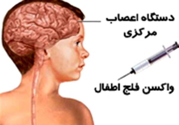 عکس تصاویر ویروس فلج اطفال