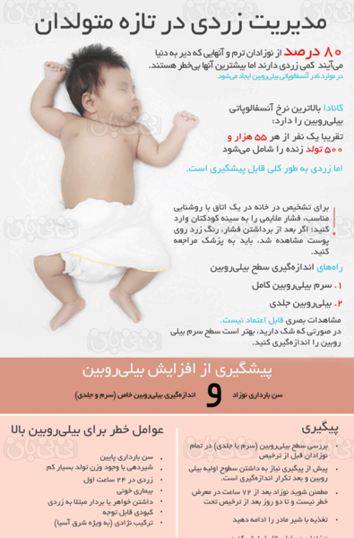 عکس نوزاد زردی گرفته