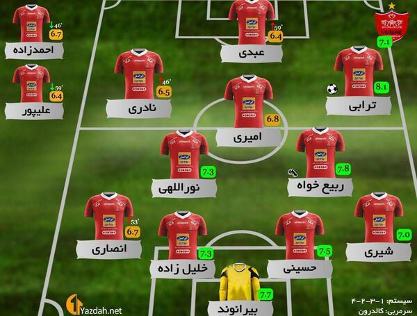 عکس قلب پرسپولیس