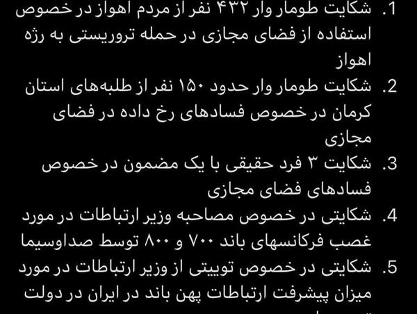 عکس سفید فهرست