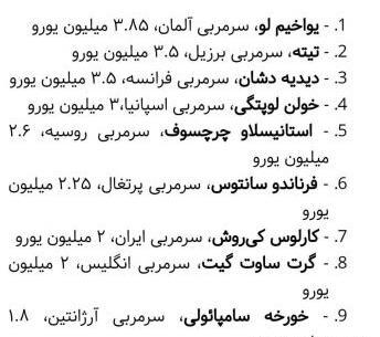 عکس سفید فهرست
