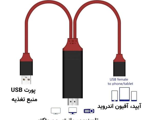 عکس کابل تبدیل
