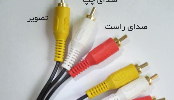 عکس کابل اپتیکال