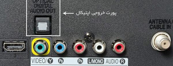 عکس کابل اپتیکال