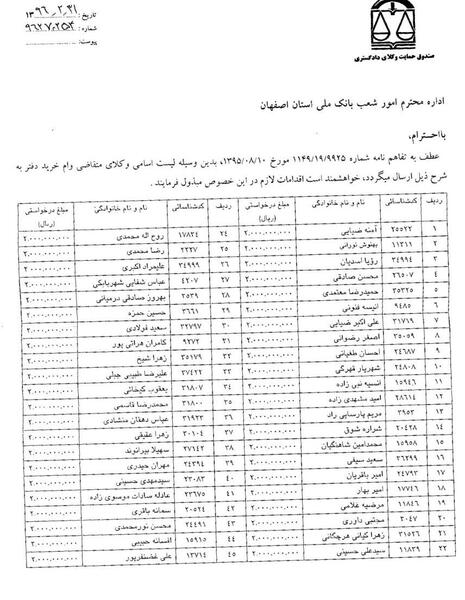 عکس هتل چادگان بانک ملی