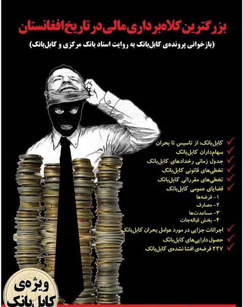 عکس کابل بانک