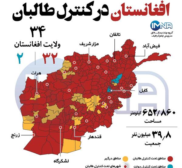 عکس های رادیو افغانستان