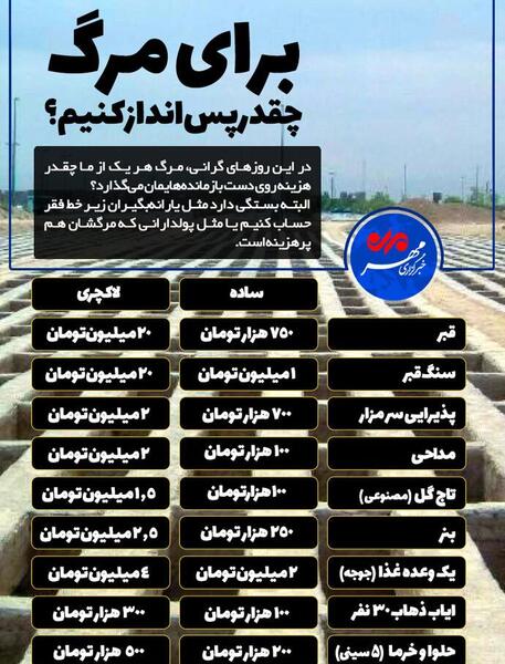 عکس قبر و مرگ