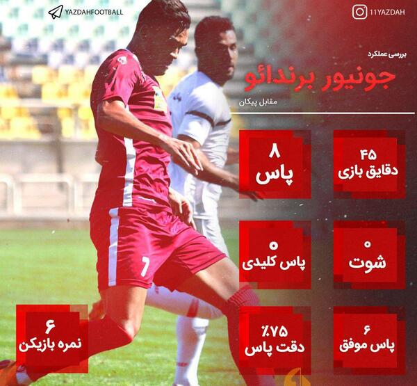 عکس جونیور