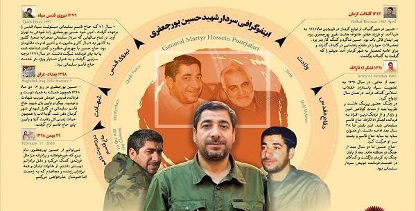 عکس شهید پورجعفری