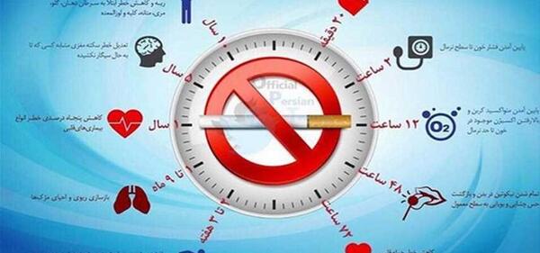 عکس ریه بعد از ترک سیگار