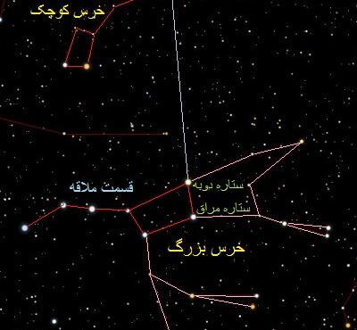 عکس صورت فلکی قو