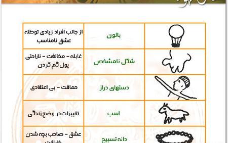 فال قهوه عکس آدم