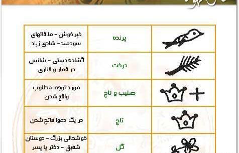 فال قهوه عکس آدم
