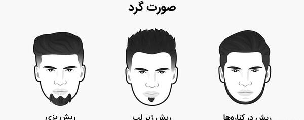 عکس ریش زیر لب