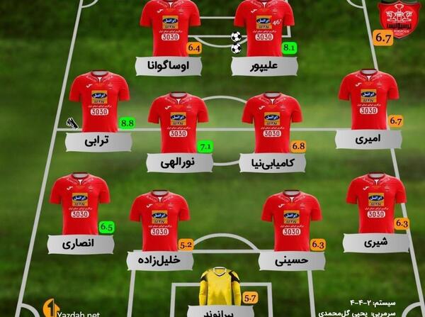 عکس بازی کن پرسپولیس