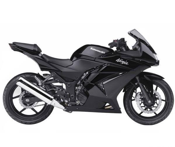 عکس موتور zx 250