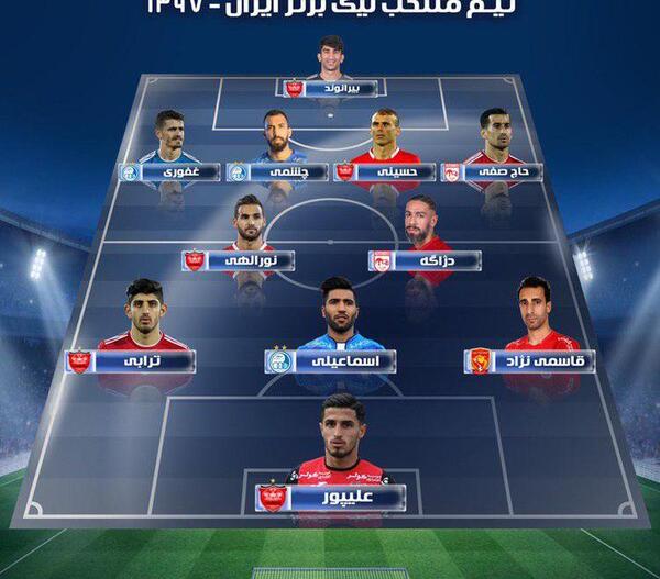 عکس فوتبال لیگ برتر