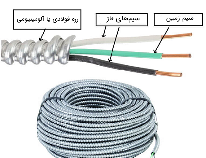 عکس کابل فلزی