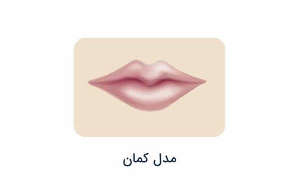 عکس لب قیطونی