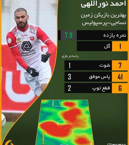 عکس دوست دختر احمد نوراللهی