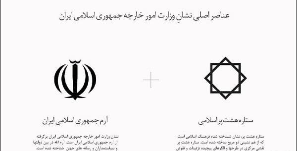 عکس الله جمهوری اسلامی ایران
