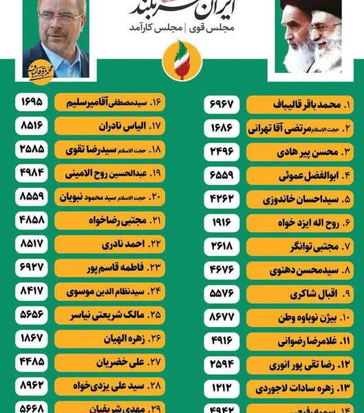 عکس نامزدهای لیست وحدت