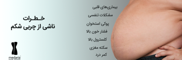 عکس واقعی چربی شکم