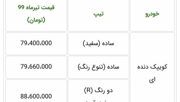 عکس حواله کوییک