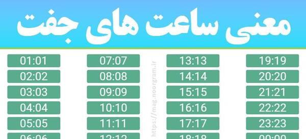 عکس ساعت های جفت