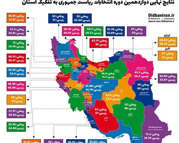 عکس نقشه ایران به تفکیک استانها