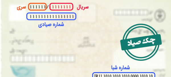عکس سریال چک