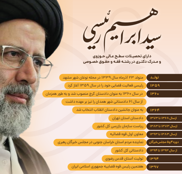 عکس نوشته رئیسی برای انتخابات