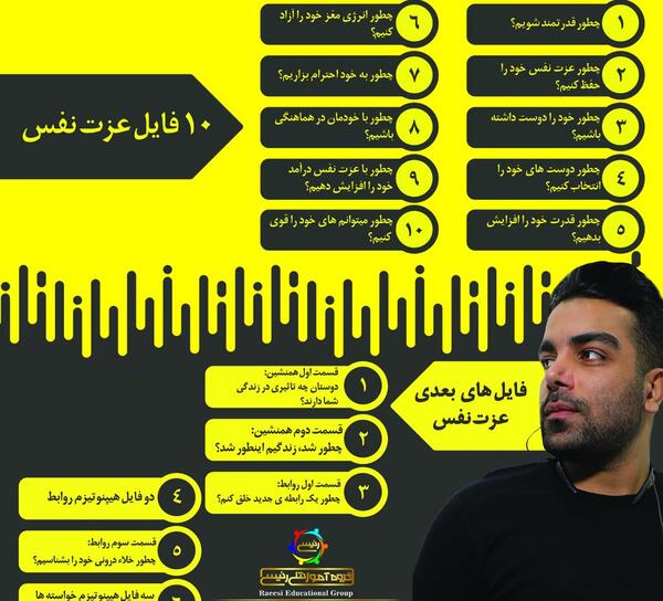 عکسهای شهرام رئیسی
