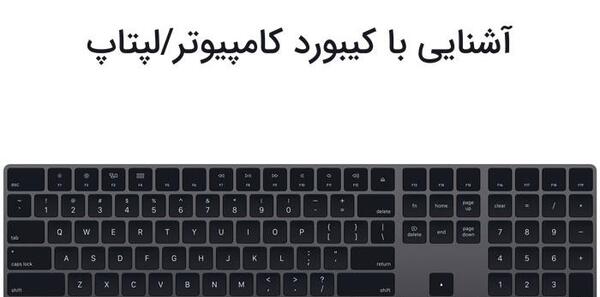 عکس کیبورد لپ تاپ