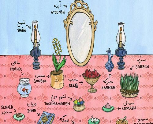 عکس سفره ی هفت سین به صورت نقاشی